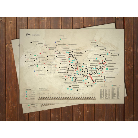 MAPA ZDRAPKA SZCZYTÓW GÓRSKICH TATRY