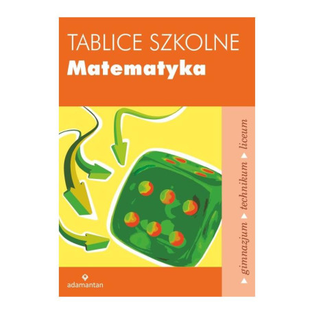 MATEMATYKA TABLICE SZKOLNE