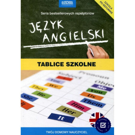 JĘZYK ANGIELSKI TABLICE SZKOLNE