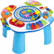 SMILY PLAY Stolik muzyczny edukacyjny ciuchcia Outlet SMILY PLAY Stolik muzyczny edukacyjny ciuchcia Outlet