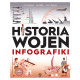 HISTORIA WOJEN. INFOGRAFIKI Vincent Bernard,Julien Peltier,Laurent Touchard