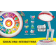 Lisciani Hi-Tech Moja Lampka Edukacyjna Interaktywna 95 Kart Edukacyjnych 3+
