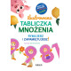 ILUSTROWANA TABLICZKA MNOŻENIA. RYMUJESZ I ZAPAMIĘTUJESZ!