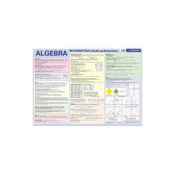 MATEMATYKA ALGEBRA SZKOŁA PODSTAWOWA PLANSZA EDUKACYJNA NA ŚCIANĘ I BIURKO + KSIĄŻECZKA EDUKACYJNA 68 X 48 CM