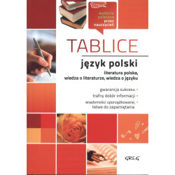 JĘZYK POLSKI. TABLICE: LITERATURA POLSKA, WIEDZA O LITERATURZE, WIEDZA O JĘZYKU